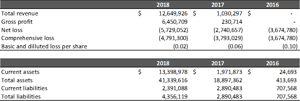 Consolidated_result.png